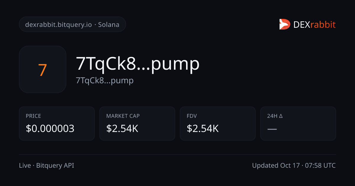 7TqCk8...pump (7TqCk8Sr5figrYuu288G3n5DWppjAvWAtEAgAkmhpump) Price ...