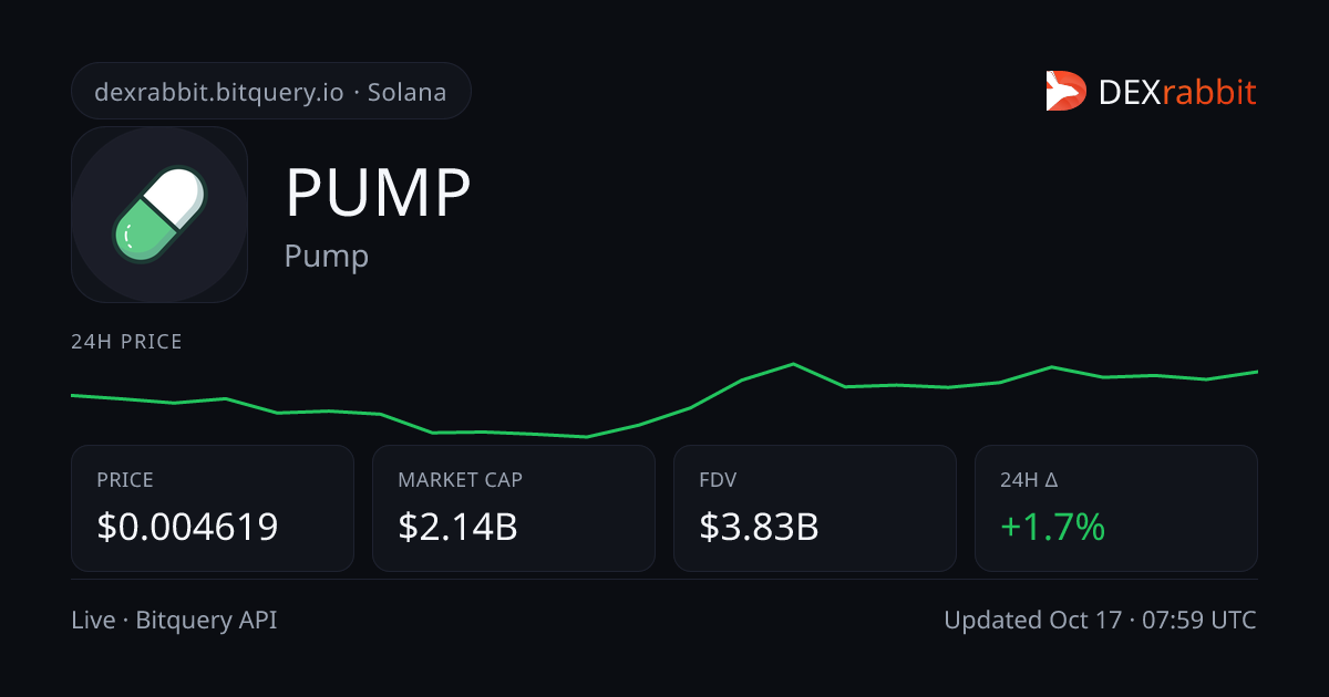 PUMP (Pump) Price & Chart | Solana DEX Analytics | DEXrabbit